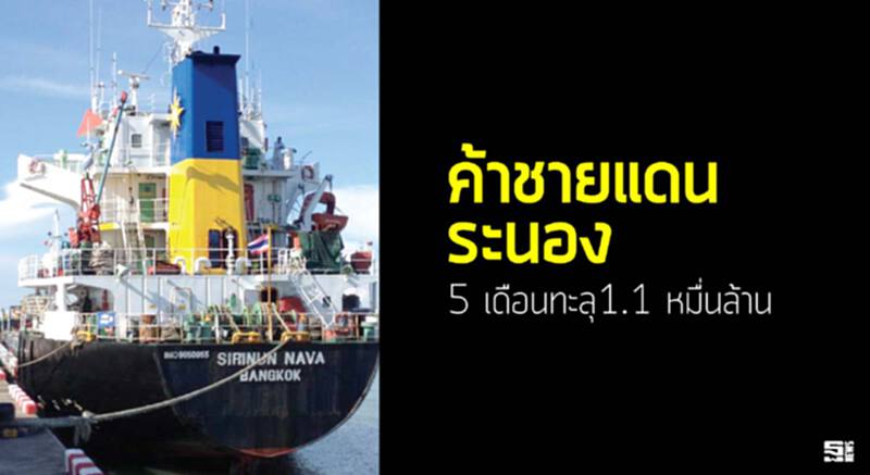 ค้าชายแดนระนอง 5 เดือนทะลุ1.1 หมื่นล้าน ค้าชายแดนระนอง 5 เดือนทะลุ1.1 หมื่นล้าน