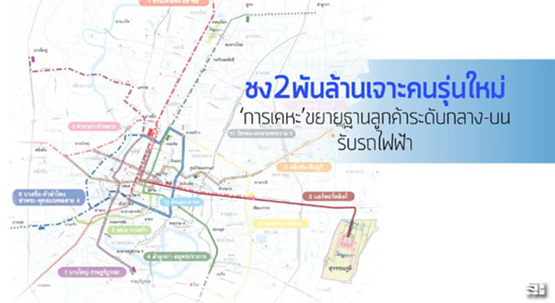 ชง2พันล้านเจาะคนรุ่นใหม่ ‘การเคหะ’ขยายฐานลูกค้าระดับกลาง-บนรับรถไฟฟ้า ชง2พันล้านเจาะคนรุ่นใหม่ ‘การเคหะ’ขยายฐานลูกค้าระดับกลาง-บนรับรถไฟฟ้า