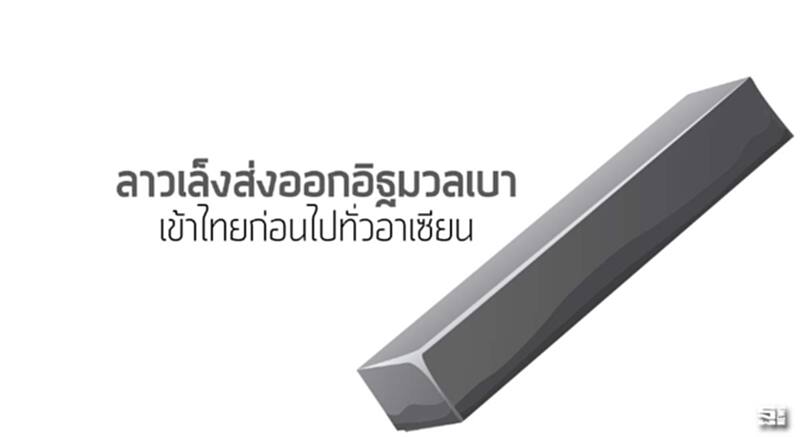 ลาวเล็งส่งออกอิฐมวลเบา เข้าไทยก่อนไปทั่วอาเซียน ลาวเล็งส่งออกอิฐมวลเบา เข้าไทยก่อนไปทั่วอาเซียน