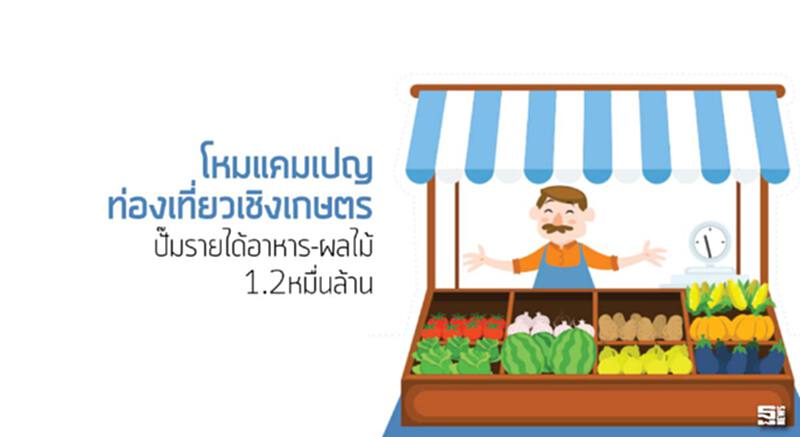 โหมแคมเปญท่องเที่ยวเชิงเกษตร ปั๊มรายได้อาหาร-ผลไม้1.2หมื่นล้าน โหมแคมเปญท่องเที่ยวเชิงเกษตร ปั๊มรายได้อาหาร-ผลไม้1.2หมื่นล้าน