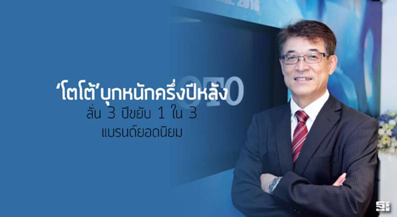 ‘โตโต้’บุกหนักครึ่งปีหลัง ลั่น 3 ปีขยับ1ใน3แบรนด์ยอดนิยม ‘โตโต้’บุกหนักครึ่งปีหลัง ลั่น 3 ปีขยับ1ใน3แบรนด์ยอดนิยม