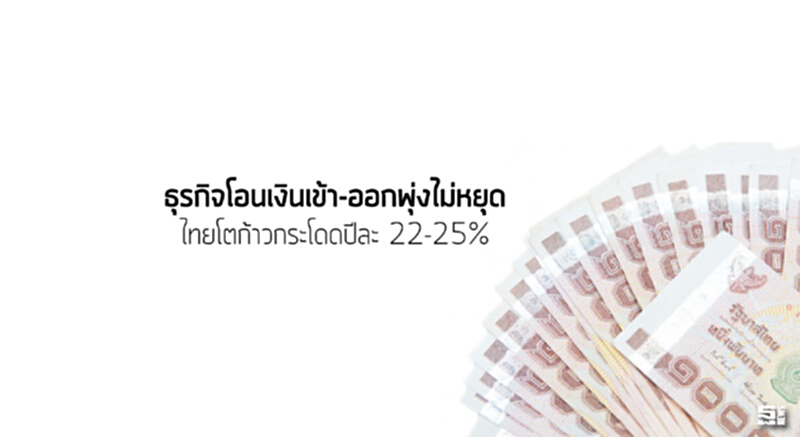 ธุรกิจโอนเงินเข้า-ออกพุ่งไม่หยุด ไทยโตก้าวกระโดดปีละ 22-25% ธุรกิจโอนเงินเข้า-ออกพุ่งไม่หยุด ไทยโตก้าวกระโดดปีละ 22-25%