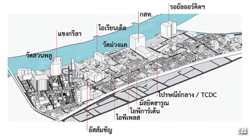 ต้นร่าง‘ย่านสร้างสรรค์เจริญกรุง’มิติใหม่TCDCปลุกพื้นที่เศรษฐกิจแนวใหม่ ต้นร่าง‘ย่านสร้างสรรค์เจริญกรุง’มิติใหม่TCDCปลุกพื้นที่เศรษฐกิจแนวใหม่