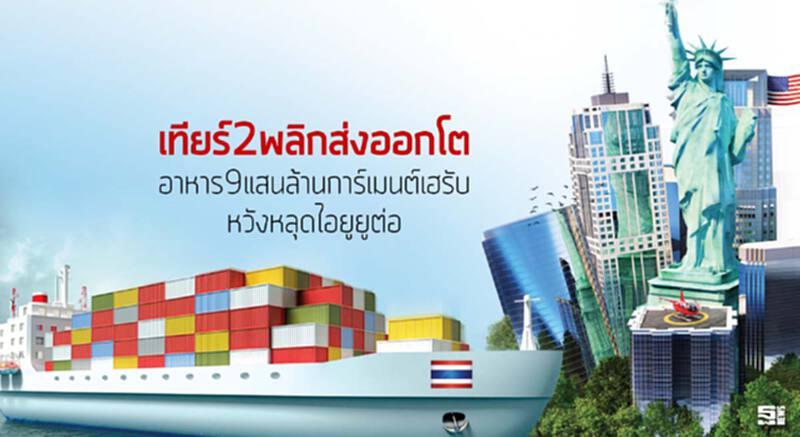 เทียร์2พลิกส่งออกโต อาหาร9แสนล้านการ์เมนต์เฮรับ/หวังหลุดไอยูยูต่อ เทียร์2พลิกส่งออกโต อาหาร9แสนล้านการ์เมนต์เฮรับ/หวังหลุดไอยูยูต่อ