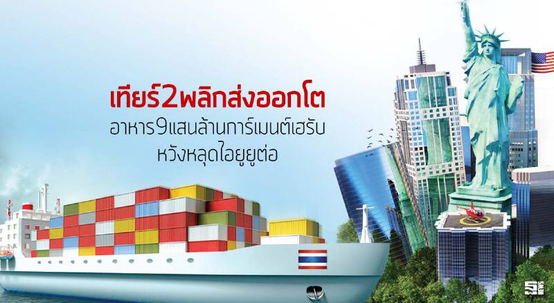 เทียร์2พลิกส่งออกโต อาหาร9แสนล้านการ์เมนต์เฮรับ/หวังหลุดไอยูยูต่อ