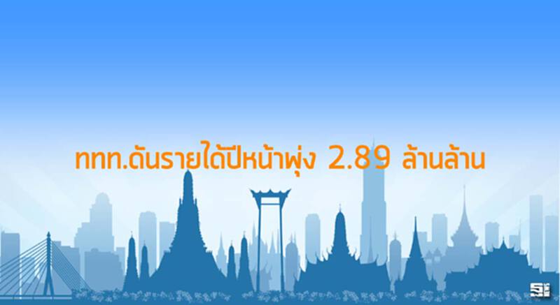 ททท.ดันรายได้ปีหน้าพุ่ง 2.89 ล้านล้าน ททท.ดันรายได้ปีหน้าพุ่ง 2.89 ล้านล้าน