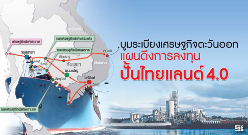 บูมระเบียงเศรษฐกิจตะวันออก แผนดึงการลงทุนปั้นไทยแลนด์4.0 บูมระเบียงเศรษฐกิจตะวันออก แผนดึงการลงทุนปั้นไทยแลนด์4.0