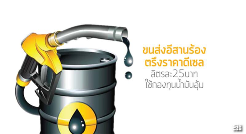 ขนส่งอีสานร้องตรึงราคาดีเซล ลิตรละ25บาทใช้กองทุนน้ำมันอุ้ม ขนส่งอีสานร้องตรึงราคาดีเซล ลิตรละ25บาทใช้กองทุนน้ำมันอุ้ม
