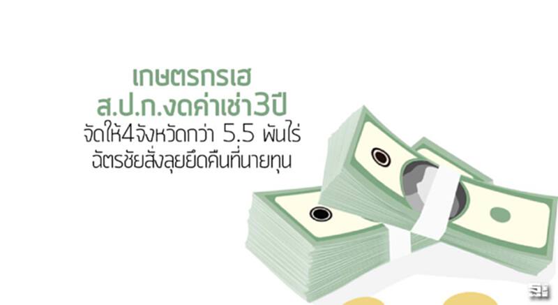 เกษตรกรเฮ ส.ป.ก.งดค่าเช่า3ปี จัดให้4จังหวัดกว่า 5.5 พันไร่/ฉัตรชัยสั่งลุยยึดคืนที่นายทุน เกษตรกรเฮ ส.ป.ก.งดค่าเช่า3ปี จัดให้4จังหวัดกว่า 5.5 พันไร่/ฉัตรชัยสั่งลุยยึดคืนที่นายทุน
