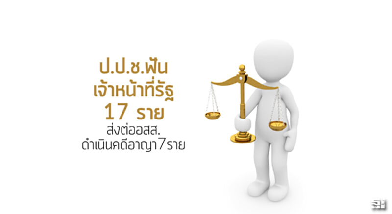 ป.ป.ช.ฟันเจ้าหน้าที่รัฐ 17 ราย ส่งต่ออัยการสูงสุดดำเนินคดีอาญา7ราย ป.ป.ช.ฟันเจ้าหน้าที่รัฐ 17 ราย ส่งต่ออัยการสูงสุดดำเนินคดีอาญา7ราย