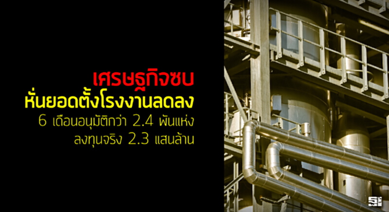 เศรษฐกิจซบหั่นยอดตั้งโรงงานลดลง 6 เดือนอนุมัติกว่า 2.4 พันแห่งลงทุนจริง 2.3 แสนล. เศรษฐกิจซบหั่นยอดตั้งโรงงานลดลง 6 เดือนอนุมัติกว่า 2.4 พันแห่งลงทุนจริง 2.3 แสนล.