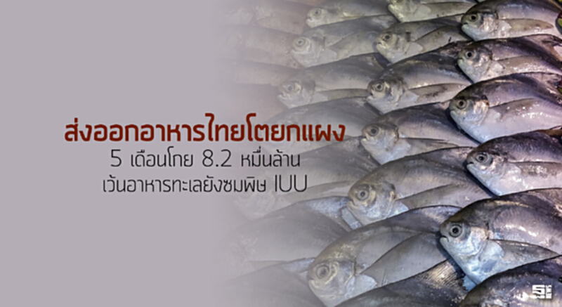 ส่งออกอาหารไทยโตยกแผง 5 เดือนโกย 8.2 หมื่นล้าน/เว้นอาหารทะเลยังซมพิษ IUU ส่งออกอาหารไทยโตยกแผง 5 เดือนโกย 8.2 หมื่นล้าน/เว้นอาหารทะเลยังซมพิษ IUU