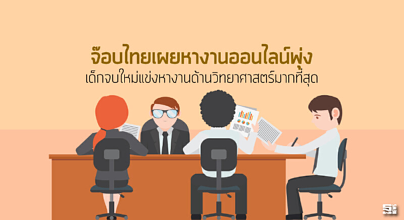 จ๊อบไทยเผยหางานออนไลน์พุ่ง เด็กจบใหม่แข่งหางานด้านวิทยาศาสตร์มากที่สุด จ๊อบไทยเผยหางานออนไลน์พุ่ง เด็กจบใหม่แข่งหางานด้านวิทยาศาสตร์มากที่สุด