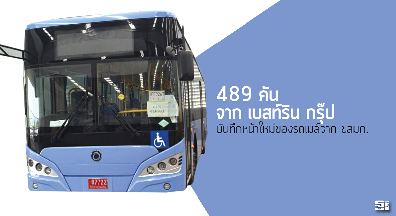 489 คันจาก เบสท์ริน กรุ๊ป บันทึกหน้าใหม่ของรถเมล์จาก ขสมก. 489 คันจาก เบสท์ริน กรุ๊ป บันทึกหน้าใหม่ของรถเมล์จาก ขสมก.