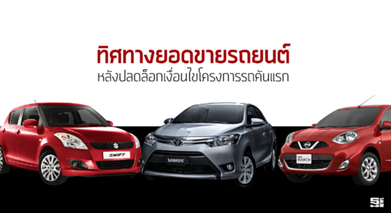 ทิศทางยอดขายรถยนต์ หลังปลดล็อกเงื่อนไขโครงการรถคันแรก ทิศทางยอดขายรถยนต์ หลังปลดล็อกเงื่อนไขโครงการรถคันแรก