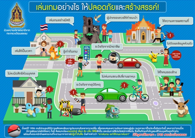 วธ.จัดทำอินโฟกราฟิค เล่นเกมอย่างไรให้ปลอดภัยและสร้างสรรค์ วธ.จัดทำอินโฟกราฟิค เล่นเกมอย่างไรให้ปลอดภัยและสร้างสรรค์