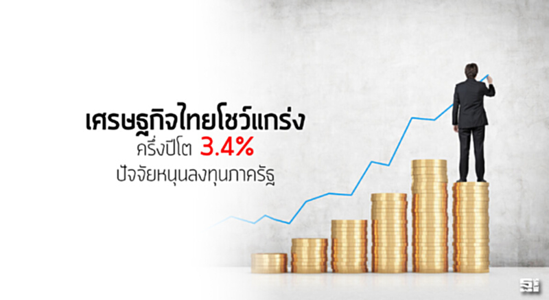 เศรษฐกิจไทยโชว์แกร่ง ครึ่งปีโต 3.4% ปัจจัยหนุนลงทุนภาครัฐ เศรษฐกิจไทยโชว์แกร่ง ครึ่งปีโต 3.4% ปัจจัยหนุนลงทุนภาครัฐ
