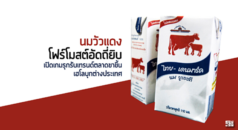 นมวัวแดง / โฟร์โมสต์อัดถี่ยิบ เปิดเกมรุกรับเทรนด์ตลาดขาขึ้น / เฮโลบุกต่างประเทศ นมวัวแดง / โฟร์โมสต์อัดถี่ยิบ เปิดเกมรุกรับเทรนด์ตลาดขาขึ้น / เฮโลบุกต่างประเทศ