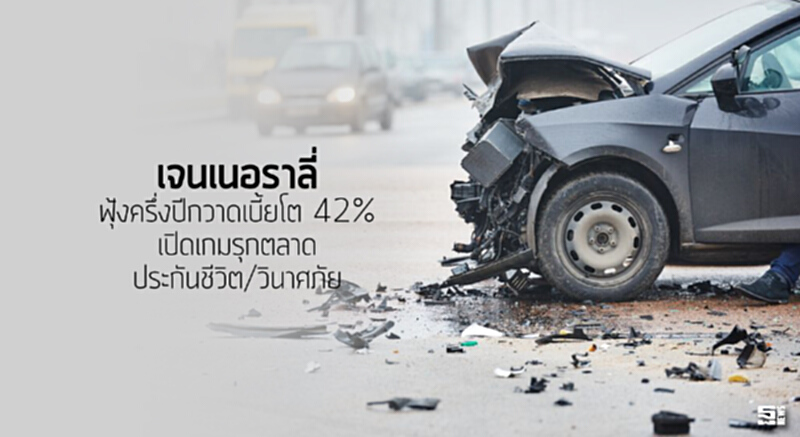 ‘เจนเนอราลี่’ ฟุ้งครึ่งปีกวาดเบี้ยโต 42% เปิดเกมรุกตลาดประกันชีวิต/วินาศภัย ‘เจนเนอราลี่’ ฟุ้งครึ่งปีกวาดเบี้ยโต 42% เปิดเกมรุกตลาดประกันชีวิต/วินาศภัย