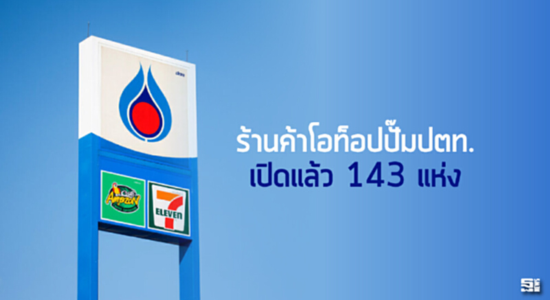 ร้านค้าโอท็อปปั๊มปตท.เปิดแล้ว 143 แห่ง ร้านค้าโอท็อปปั๊มปตท.เปิดแล้ว 143 แห่ง
