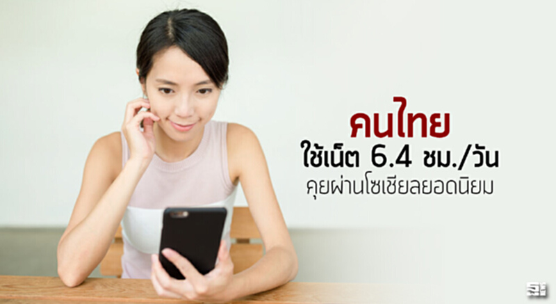 คนไทยใช้เน็ต 6.4 ชม./วัน คุยผ่านโซเชียลยอดนิยม คนไทยใช้เน็ต 6.4 ชม./วัน คุยผ่านโซเชียลยอดนิยม