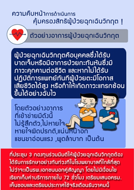 สพฉ.กำหนดเกณฑ์คุ้มครองสิทธิผู้ป่วยฉุกเฉินวิกฤติ สพฉ.กำหนดเกณฑ์คุ้มครองสิทธิผู้ป่วยฉุกเฉินวิกฤติ