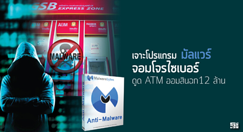 เจาะโปรแกรม‘มัลแวร์’จอมโจรไซเบอร์ดูด ATM ออมสินฉก12 ล้าน เจาะโปรแกรม‘มัลแวร์’จอมโจรไซเบอร์ดูด ATM ออมสินฉก12 ล้าน