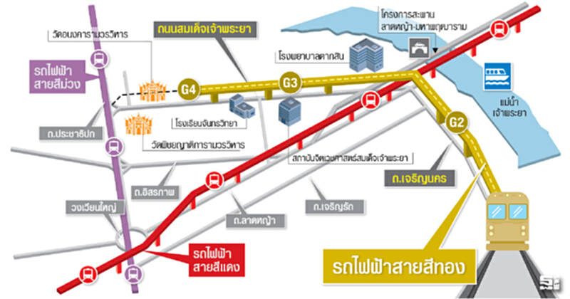 ครม.ไฟเขียวสร้างรถไฟฟ้าสายสีทองงบ 3.8 พันล. ครม.ไฟเขียวสร้างรถไฟฟ้าสายสีทองงบ 3.8 พันล.