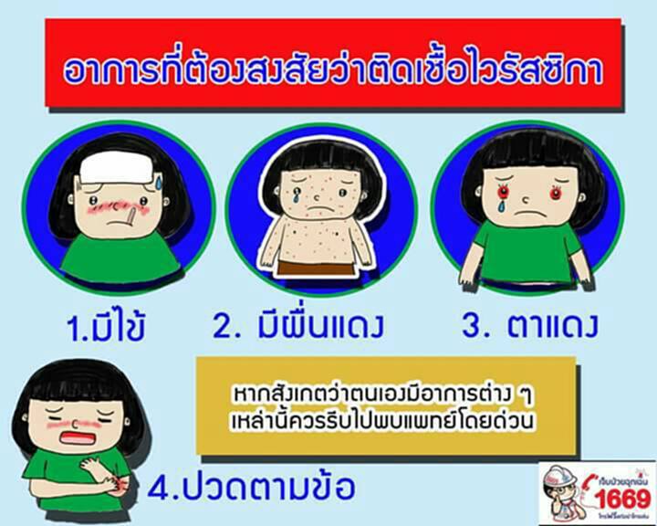 สพฉ.สั่งเตรียมพร้อมเจ้าหน้าที่ 24 ชั่วโมงรับมือไวรัสซิก้า สพฉ.สั่งเตรียมพร้อมเจ้าหน้าที่ 24 ชั่วโมงรับมือไวรัสซิก้า