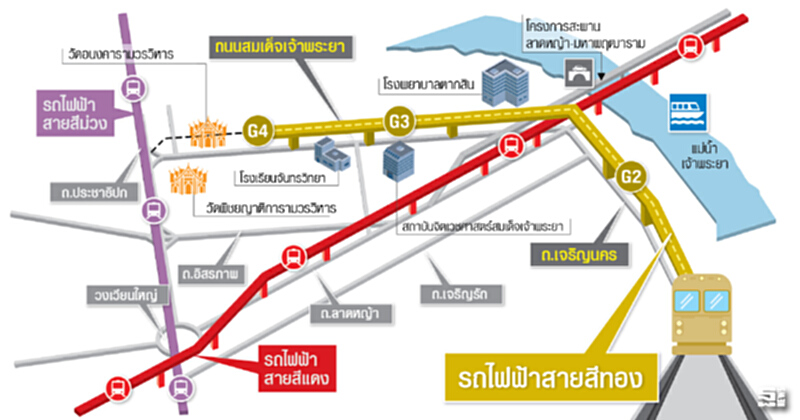 เดินหน้าสายสีเทา-สีทอง กทม.เร่งสางปมงบลงทุน/เปิดทางเอกชนหารือเคที เดินหน้าสายสีเทา-สีทอง กทม.เร่งสางปมงบลงทุน/เปิดทางเอกชนหารือเคที