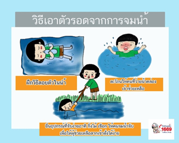 สพฉ.แนะวิธีเอาตัวรอดจากการจมน้ำ สพฉ.แนะวิธีเอาตัวรอดจากการจมน้ำ