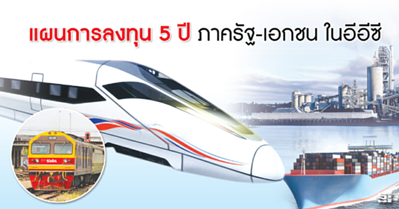 ดันอีอีซี 5 ปี 1.5 ล้านล้าน จูงใจนักลงทุนสุดลิ่ม เว้นภาษี 15 ปี-เช่าที่ดินยาว 99 ปี ดันอีอีซี 5 ปี 1.5 ล้านล้าน จูงใจนักลงทุนสุดลิ่ม เว้นภาษี 15 ปี-เช่าที่ดินยาว 99 ปี