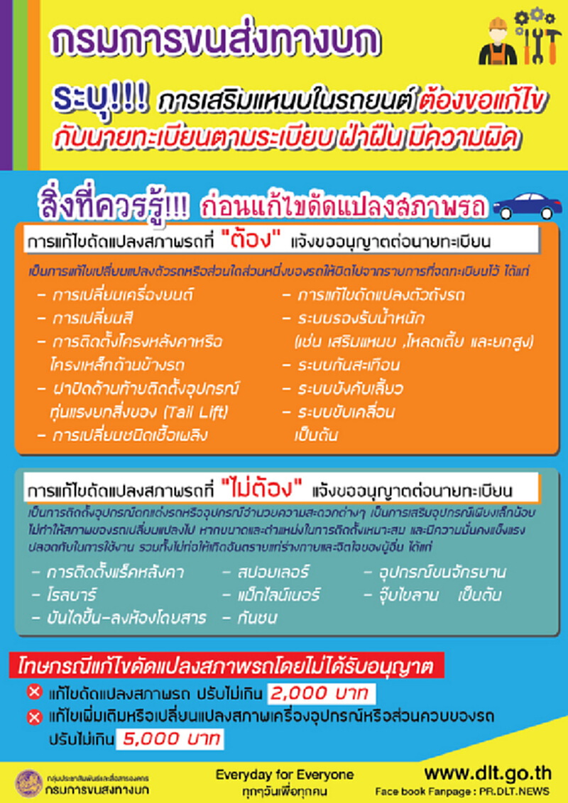 กรมขนส่งฯชี้ดัดแปลงรถผิดจากที่จดทะเบียนต้องได้รับอนุญาตก่อนใช้งาน กรมขนส่งฯชี้ดัดแปลงรถผิดจากที่จดทะเบียนต้องได้รับอนุญาตก่อนใช้งาน