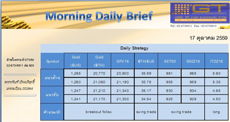 Gold Futures and SET50 Index Futures by GTWM (ภาคเช้า) Gold Futures and SET50 Index Futures by GTWM (ภาคเช้า)
