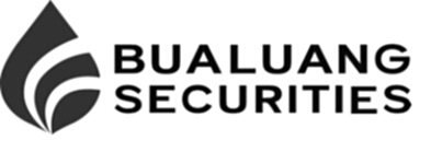 มุมมองตลาดหุ้น by Bualuang Securities มุมมองตลาดหุ้น by Bualuang Securities