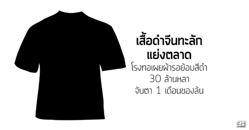 เสื้อดำจีนทะลักแย่งตลาด โรงทอเผยผ้ารอย้อมสีดำ 30 ล้านหลา/จับตา 1 เดือนของล้น เสื้อดำจีนทะลักแย่งตลาด โรงทอเผยผ้ารอย้อมสีดำ 30 ล้านหลา/จับตา 1 เดือนของล้น