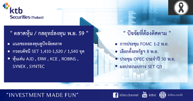 KTBST ตลาดหุ้นเดือนพ.ย.ยังมีปัจจัยกดดันตลาดและต้องติดตาม KTBST ตลาดหุ้นเดือนพ.ย.ยังมีปัจจัยกดดันตลาดและต้องติดตาม