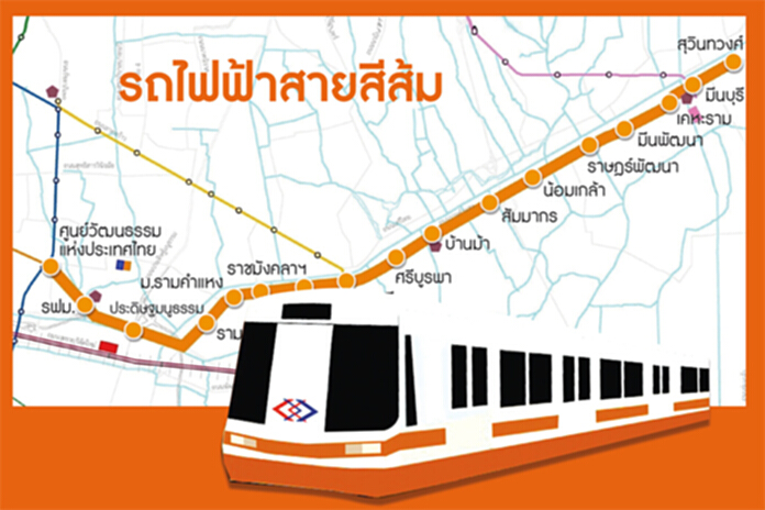 7กลุ่มรับเหมายื่นซองสายสีส้ม รฟม.เร่งพิจารณาคุณสมบัติคาดเซ็นสัญญา พ.ค. ปีหน้า 7กลุ่มรับเหมายื่นซองสายสีส้ม รฟม.เร่งพิจารณาคุณสมบัติคาดเซ็นสัญญา พ.ค. ปีหน้า