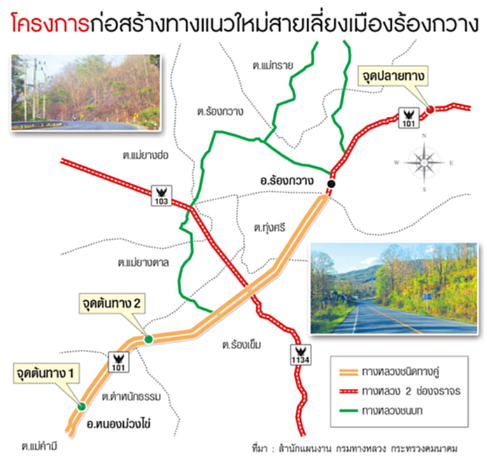 ทางแนวใหม่สายเลี่ยงเมืองร้องกวางหนุนระบบโลจิสติกส์โซนภาคเหนือ ทางแนวใหม่สายเลี่ยงเมืองร้องกวางหนุนระบบโลจิสติกส์โซนภาคเหนือ