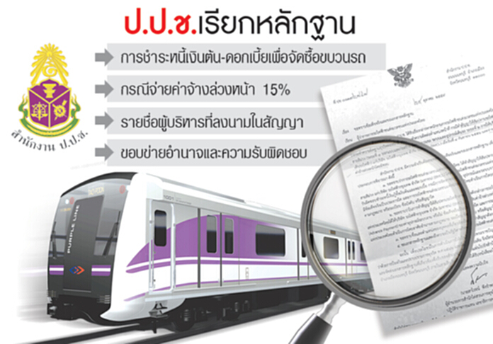 สอบทุจริตรถไฟฟ้าสีม่วง ป.ป.ช.กังขารฟม.จ่ายเงินล่วงหน้า15%ให้ BEM สอบทุจริตรถไฟฟ้าสีม่วง ป.ป.ช.กังขารฟม.จ่ายเงินล่วงหน้า15%ให้ BEM