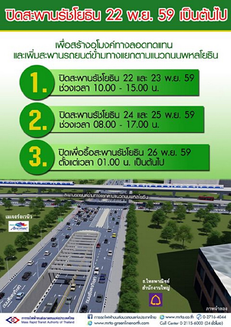 รฟม.แนะเส้นทางลัด/ทางเลี่ยงช่วงปิดสะพานรัชโยธิน 22 พ.ย.นี้ รฟม.แนะเส้นทางลัด/ทางเลี่ยงช่วงปิดสะพานรัชโยธิน 22 พ.ย.นี้