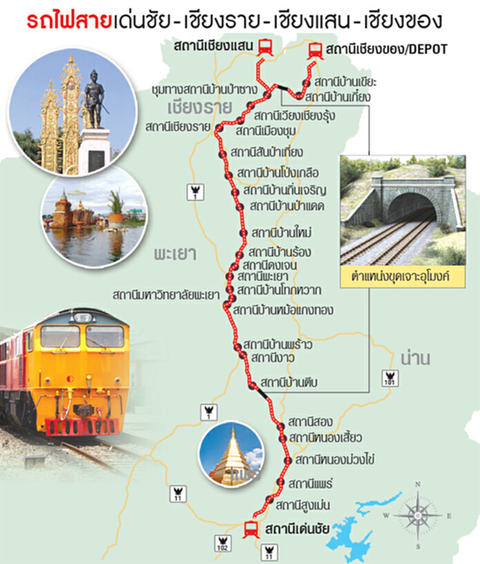 รถไฟทางคู่สายเด่นชัย-เชียงของ เชื่อมอาเซียนเป็นหนึ่งเดียว รถไฟทางคู่สายเด่นชัย-เชียงของ เชื่อมอาเซียนเป็นหนึ่งเดียว