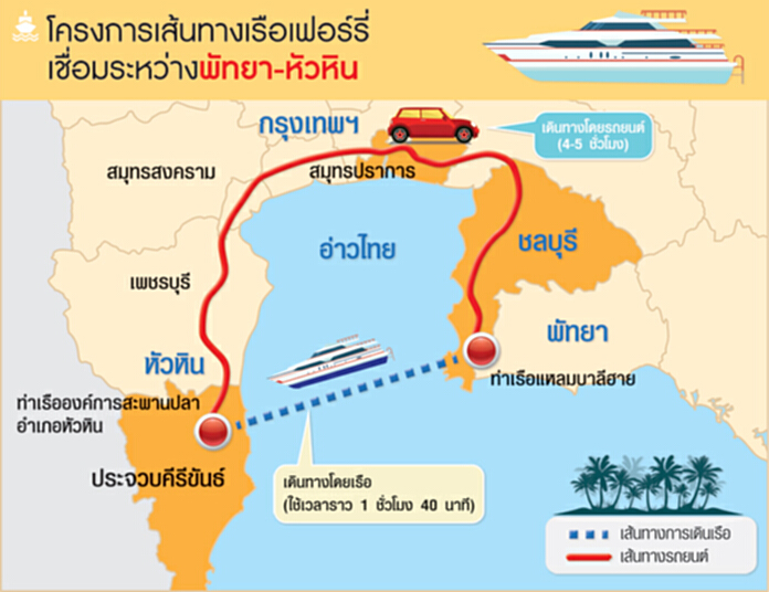 ทัวร์เฮรับเฟอร์รี่พัทยา-หัวหิน ชี้เป็นทางเลือกใหม่ขอความชัดเจนก่อนโปรโมตตลาด ทัวร์เฮรับเฟอร์รี่พัทยา-หัวหิน ชี้เป็นทางเลือกใหม่ขอความชัดเจนก่อนโปรโมตตลาด