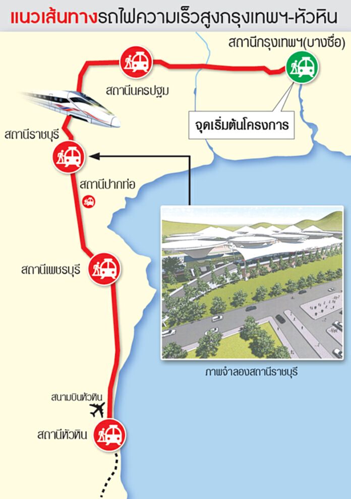 ชี้รถไฟความเร็วสูง‘กทม.-หัวหิน’ ผู้โดยสาร1.3หมื่นคน/วัน-ปลุกศก.ใต้ ชี้รถไฟความเร็วสูง‘กทม.-หัวหิน’ ผู้โดยสาร1.3หมื่นคน/วัน-ปลุกศก.ใต้