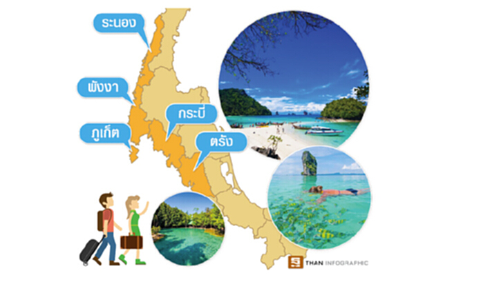 ยกระดับกลุ่มจังหวัด‘อันดามัน’ สู่มาตรฐานท่องเที่ยวระดับโลก ยกระดับกลุ่มจังหวัด‘อันดามัน’ สู่มาตรฐานท่องเที่ยวระดับโลก