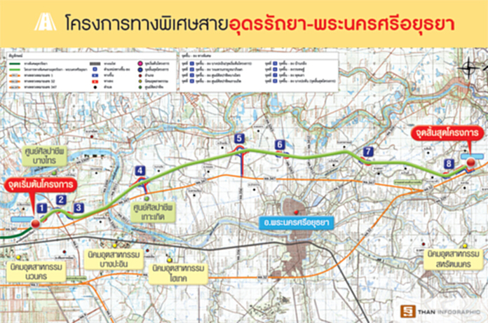ทางด่วนอุดรรัถยา-พระนครศรีอยุธยา ลงทุนกว่า 3 หมื่นล้าน เพิ่มโครงข่ายโซนเหนือ ทางด่วนอุดรรัถยา-พระนครศรีอยุธยา ลงทุนกว่า 3 หมื่นล้าน เพิ่มโครงข่ายโซนเหนือ