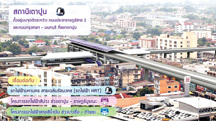 จับตาปัญหา 1 สถานี จากบางซื่อ-เตาปูนสู่แบริ่ง-สำโรง จับตาปัญหา 1 สถานี จากบางซื่อ-เตาปูนสู่แบริ่ง-สำโรง