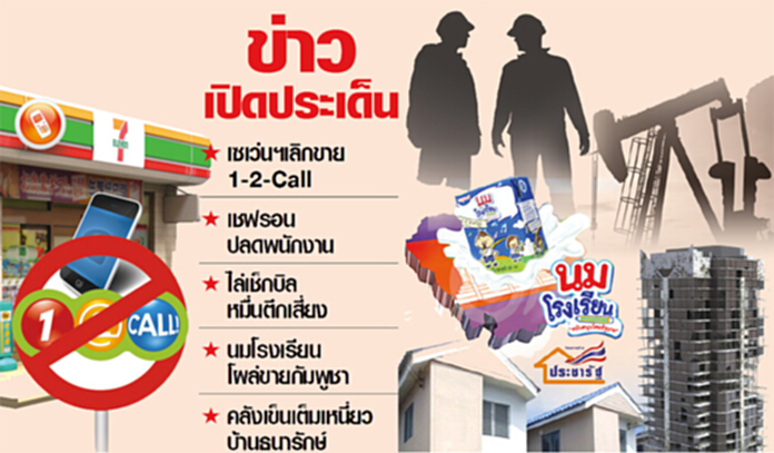 ข่าวเด่นฐาน2559 เซเว่นฯเลิกขาย 1-2-Call ข่าวเด่นฐาน2559 เซเว่นฯเลิกขาย 1-2-Call