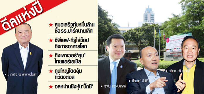 ดีลแห่งปี 59 ‘หมอเสริฐ’ทุ่มซื้อ‘ปาร์คนายเลิศ’