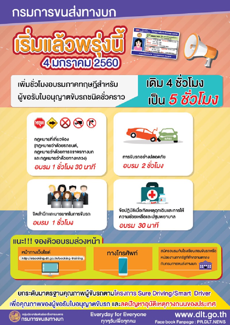 กรมการขนส่งฯดีเดย์พรุ่งนี้(4 ม.ค.)เพิ่มชม.อบรมใบขับขี่ กรมการขนส่งฯดีเดย์พรุ่งนี้(4 ม.ค.)เพิ่มชม.อบรมใบขับขี่